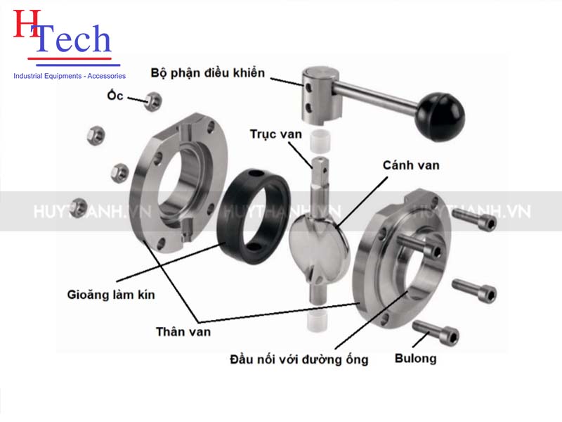 cau-tao-van-buom-vi-sinh-inox-huy-thanh-pump